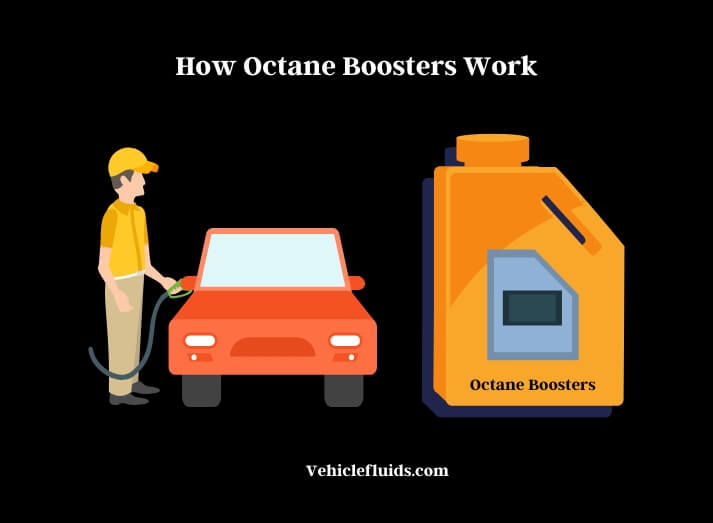 Octane Boosters How They Work And Why You Need Them Vehicle Fluids