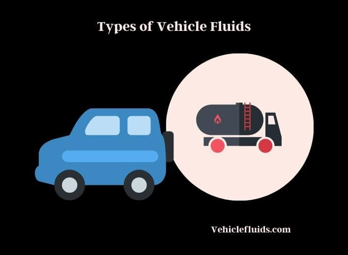 types of vehicle fluids