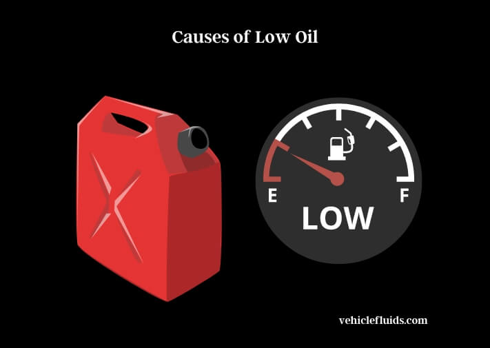 causes of low oil
